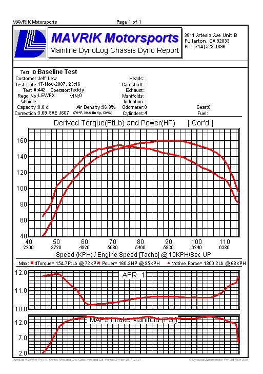 IPB Image